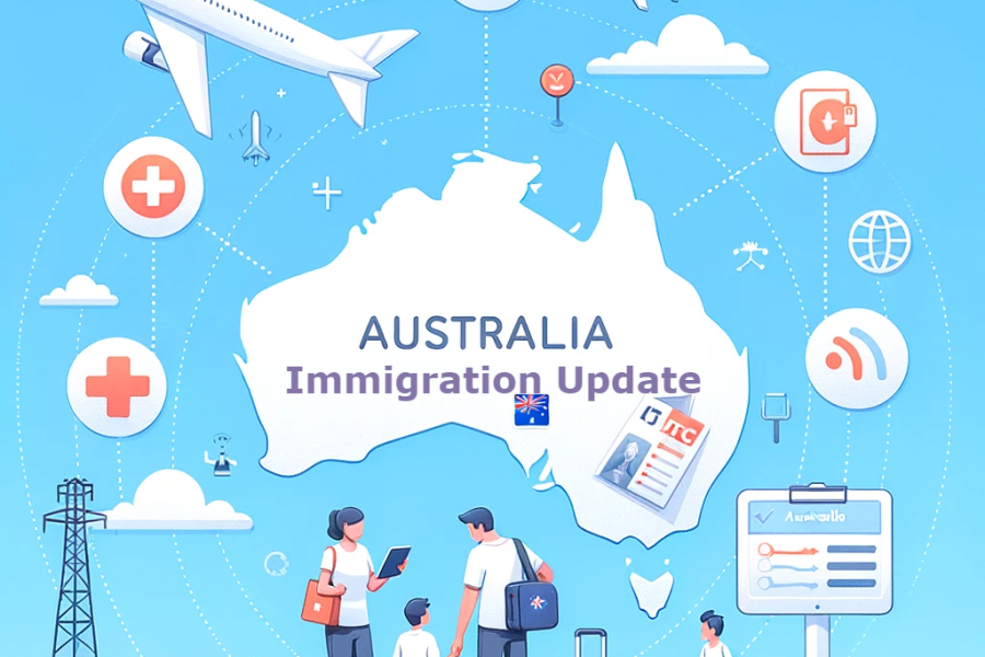 Illustration of a family viewing a map of Australia with a plane and profession icons, symbolizing migration for work opportunities.