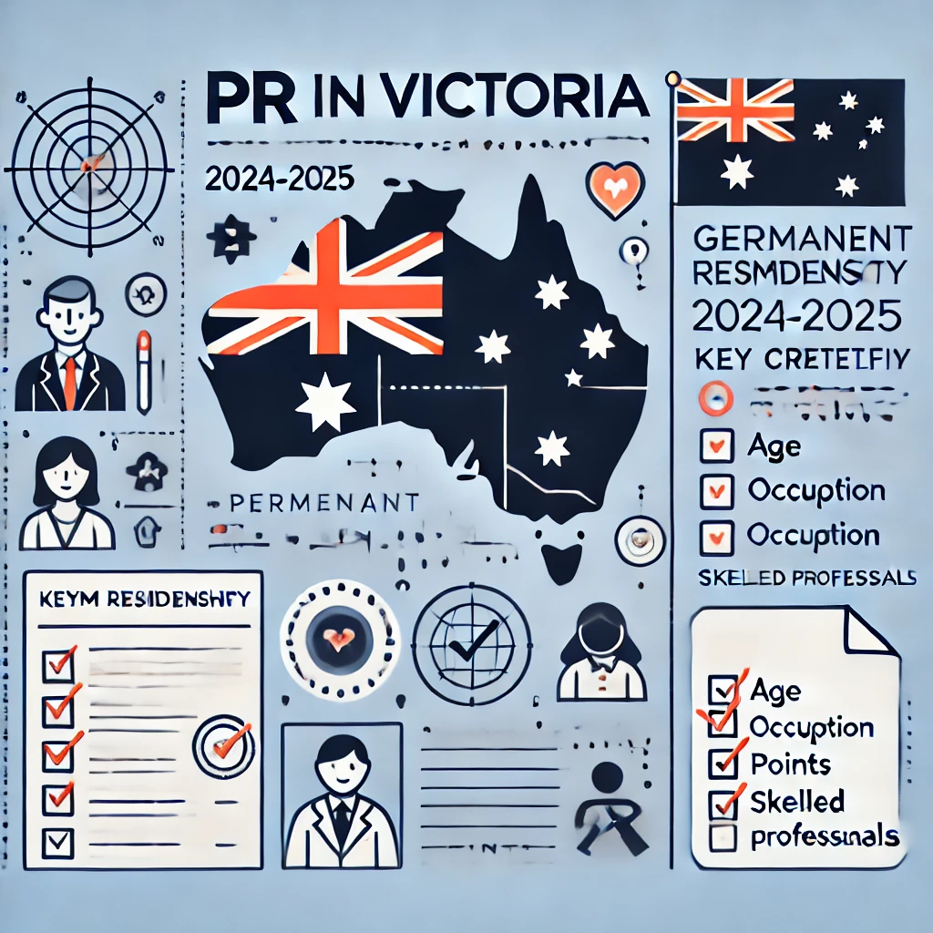 Victoria PR 2024-2025: Some Guide to Securing Permanent Residency By Points